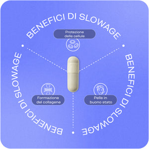 Benefici di Slow Age Viteba