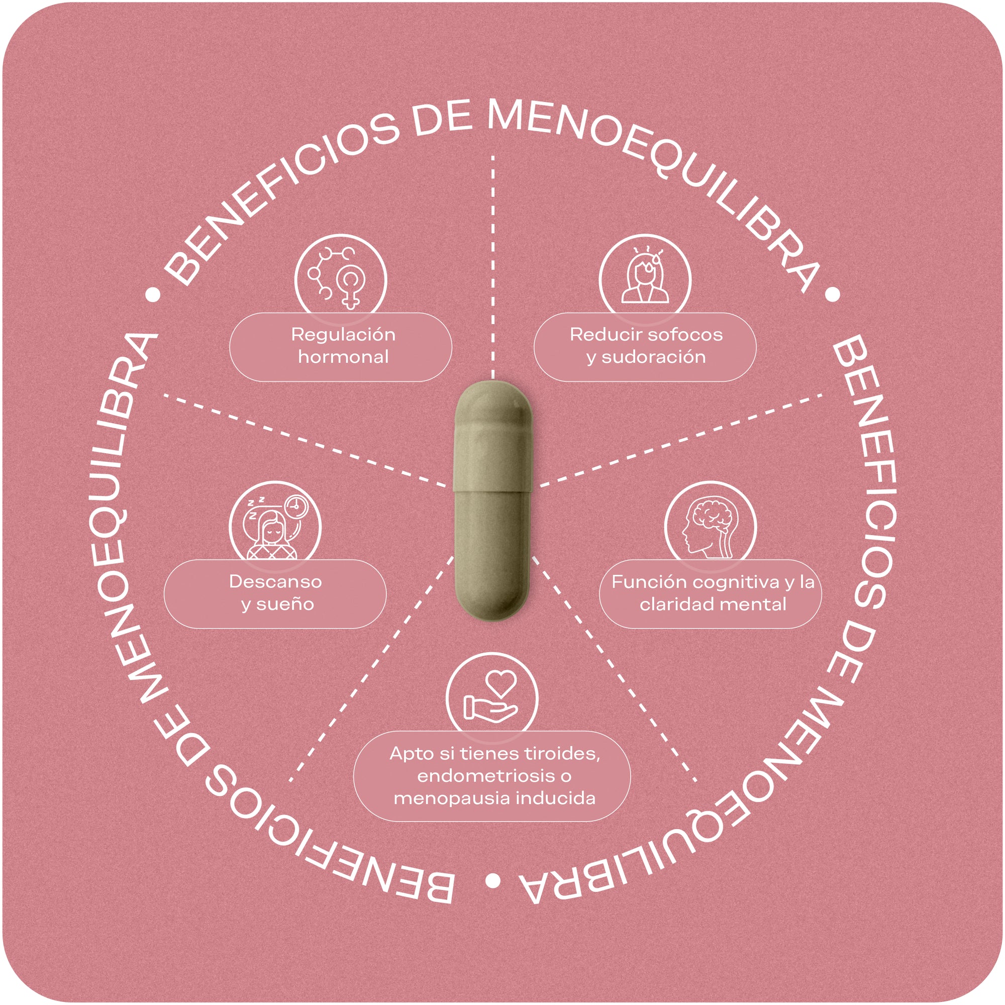Beneficios de Menoequilibra