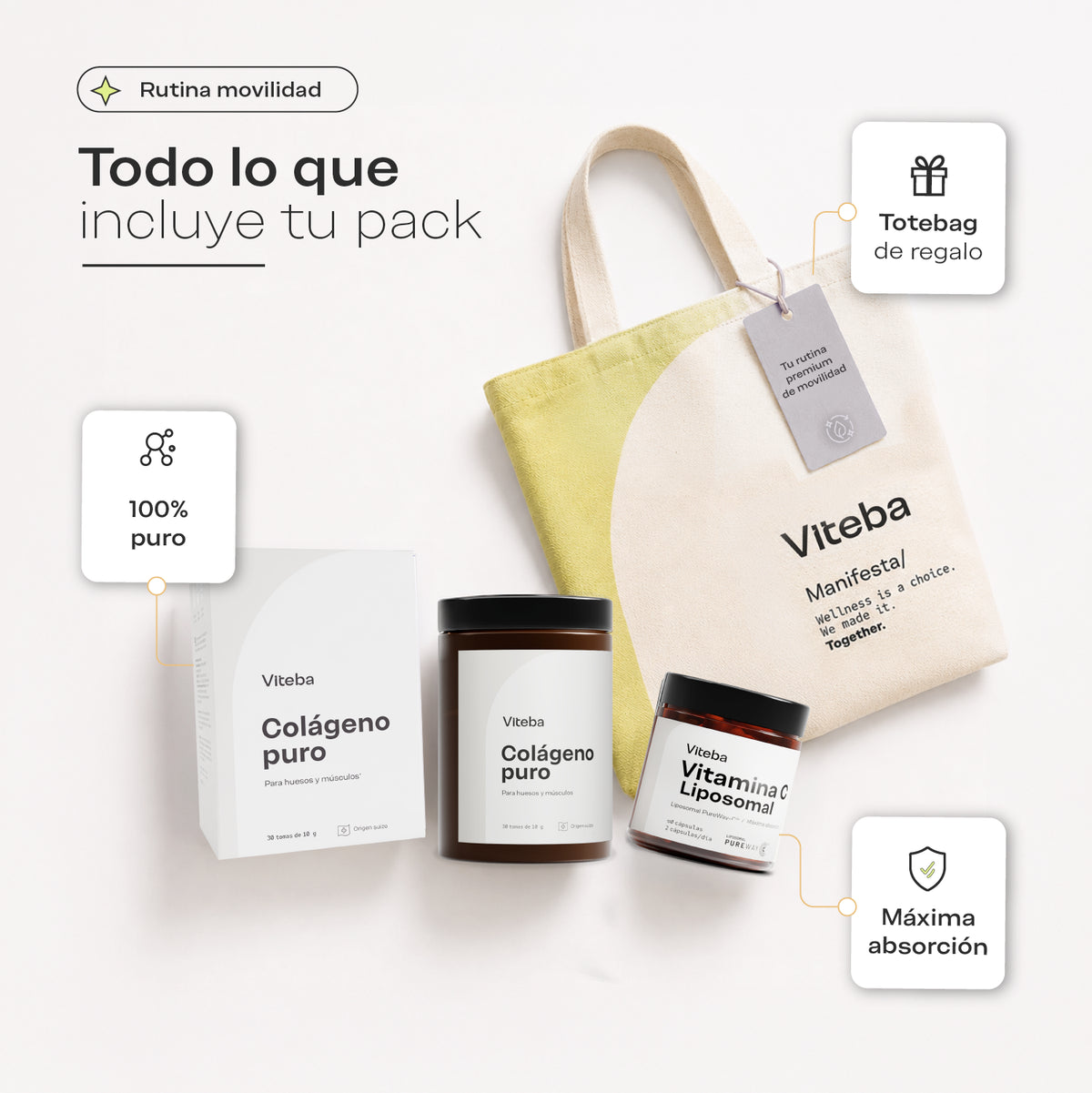 Qué incluye el pack regenerador Viteba