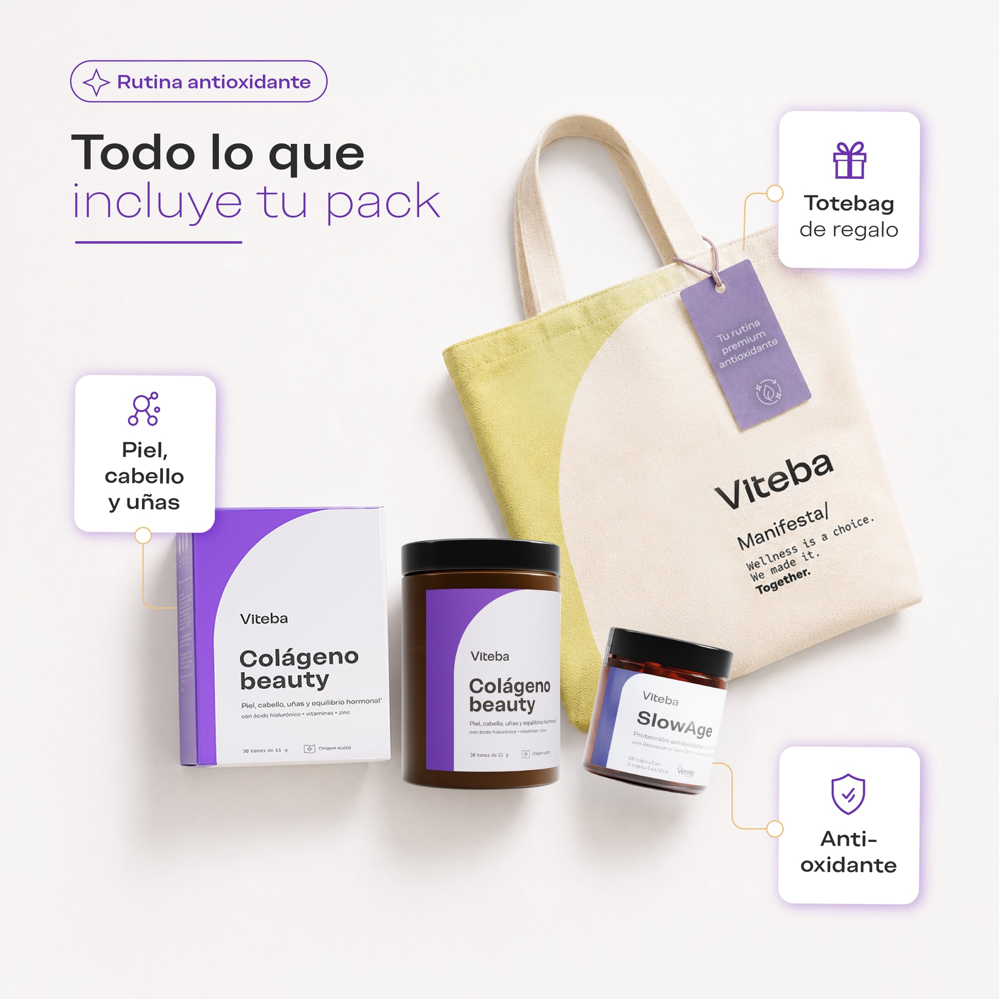 Contenido del pack rutina antioxidante Viteba: Colágeno Beauty, SlowAge y tote bag de regalo
