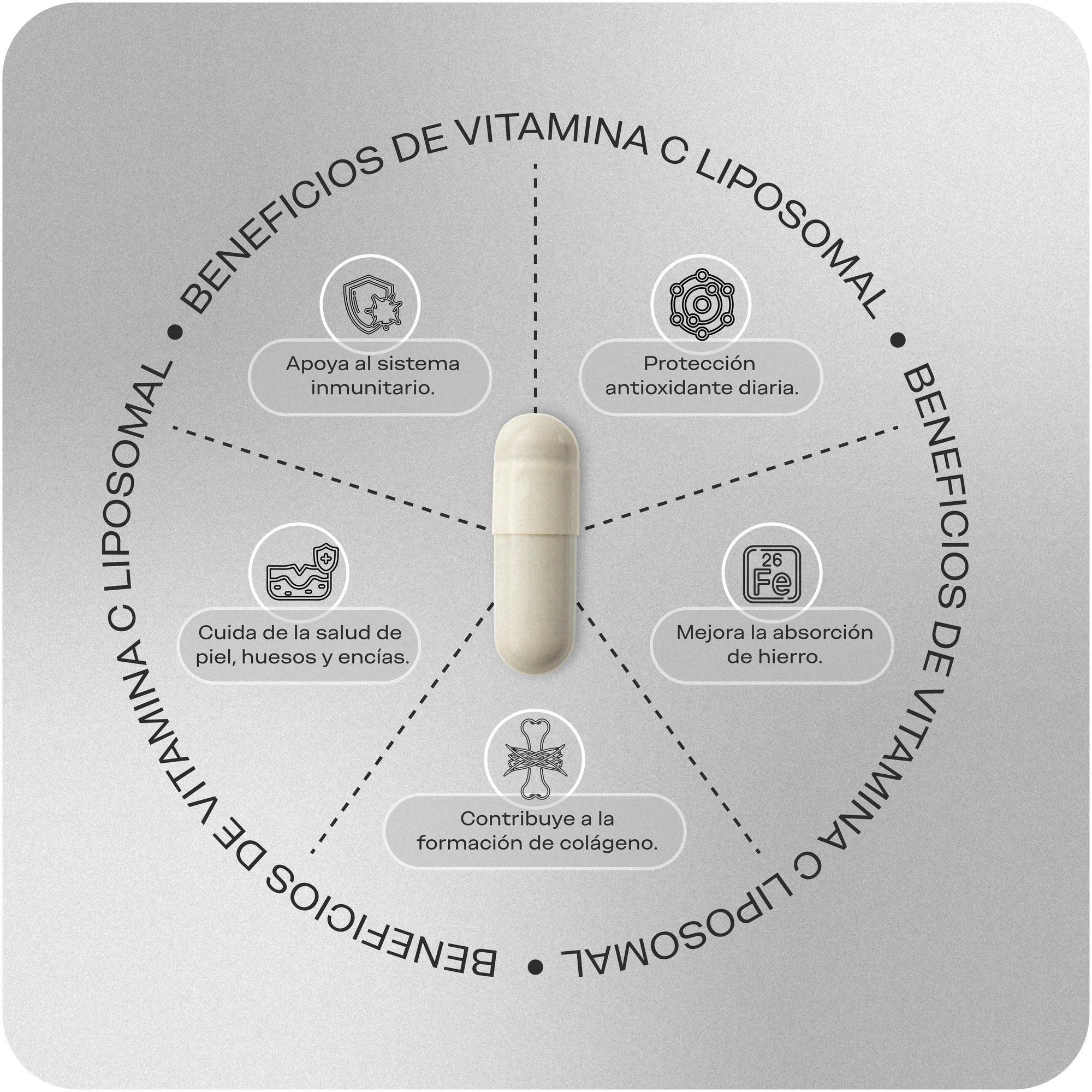 vitamina c beneficios